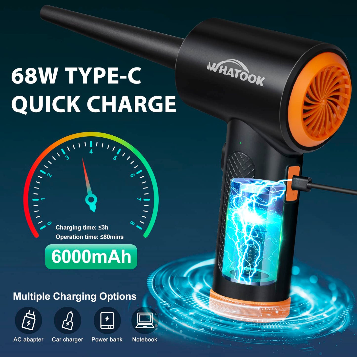 Elektryczna dmuchawa do kurzu, Bezprzewodowy odkurzacz do czyszczenia komputera， 3-biegowa dmuchawa Air Duster, wydajna 60 000 obr./min, z oświetleniem LED do komputera, klawiatury, samochodu